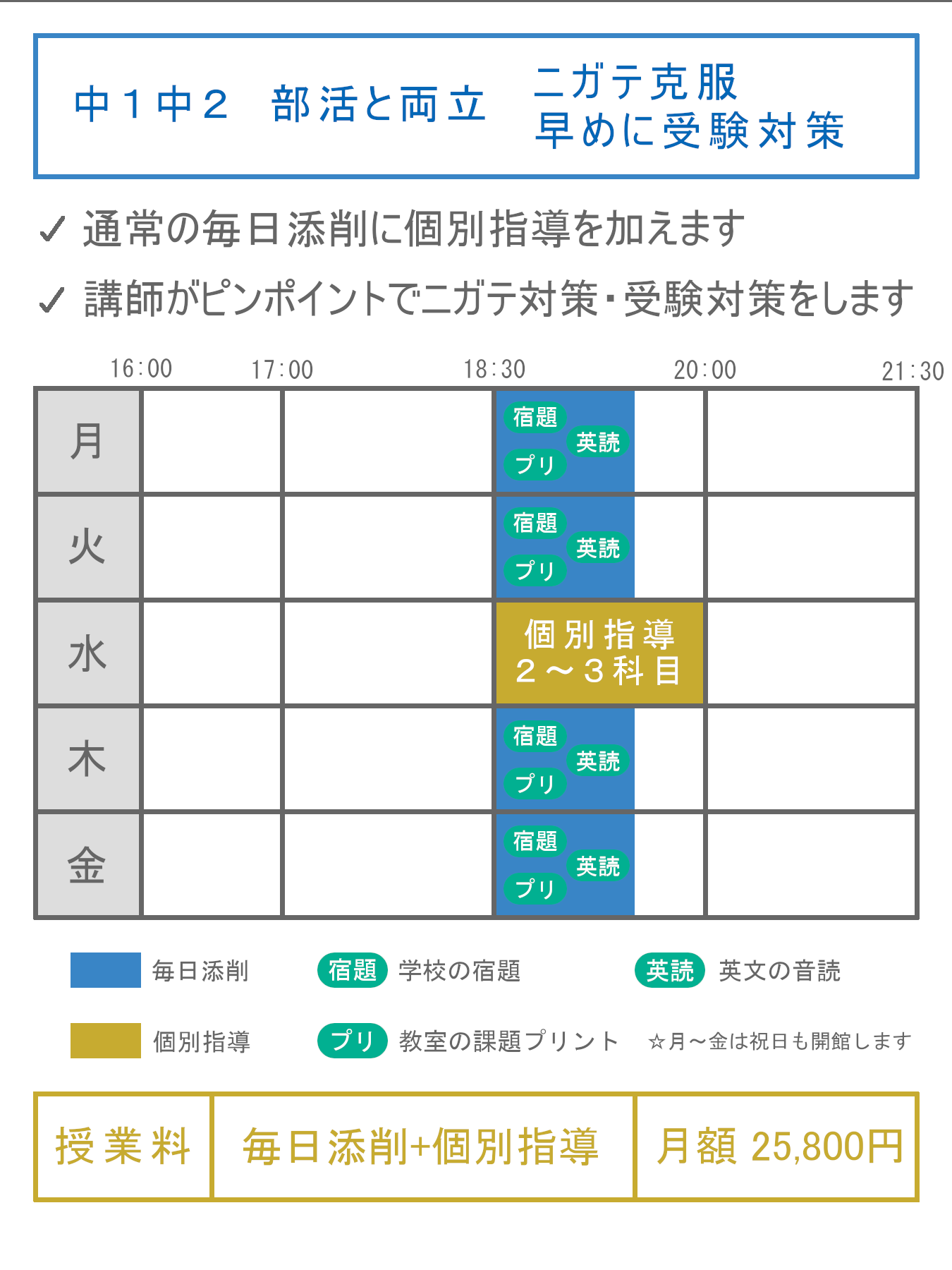 �ʏm�C���[�W