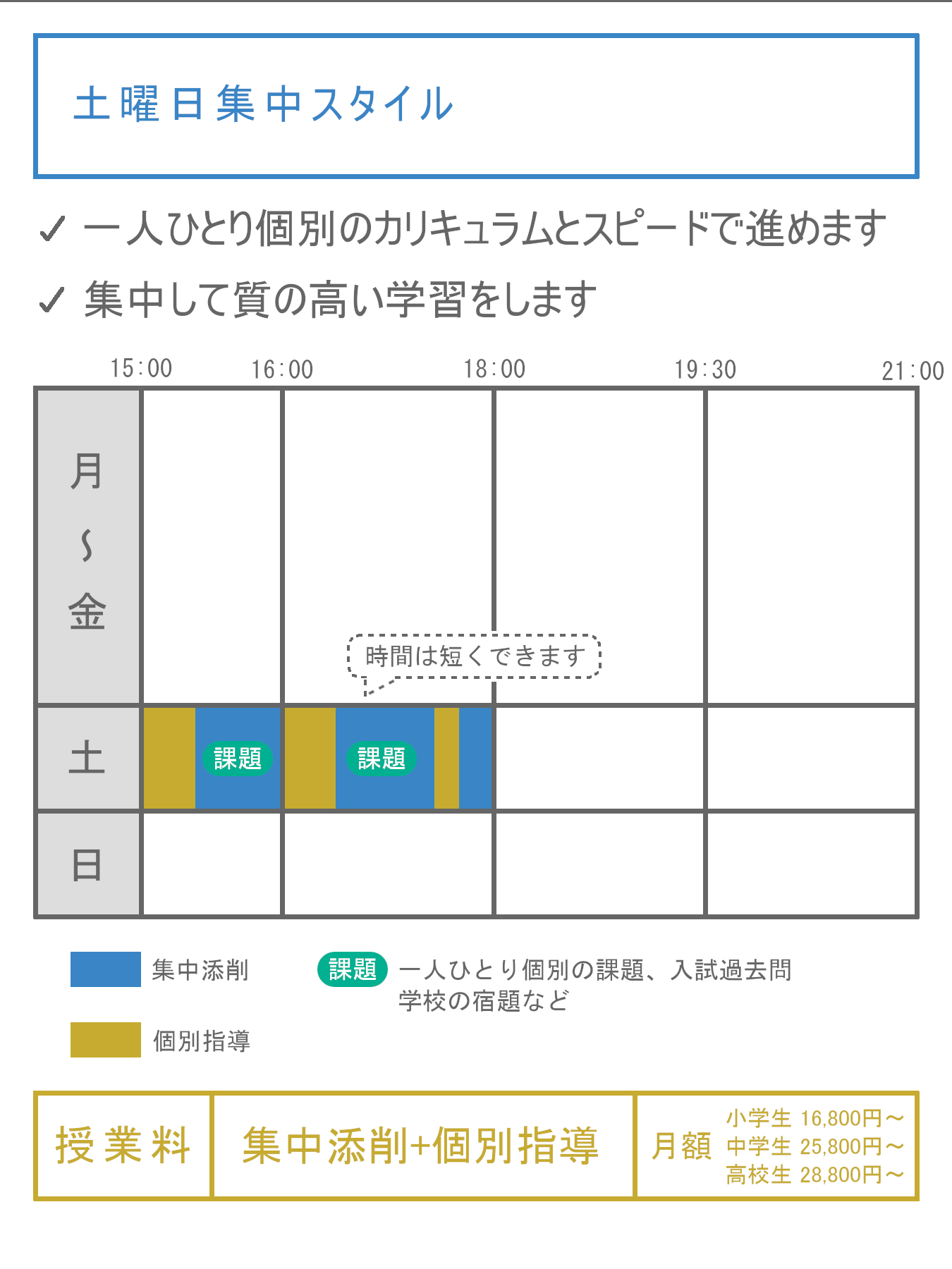 �ʏm�C���[�W