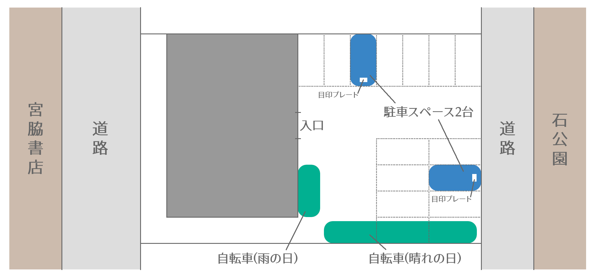 ���ԃX�y�[�X